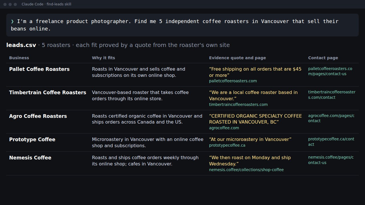 One sentence in, a lead list with sources out
