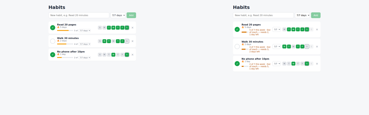 No plugin (left) and superpowers (right)