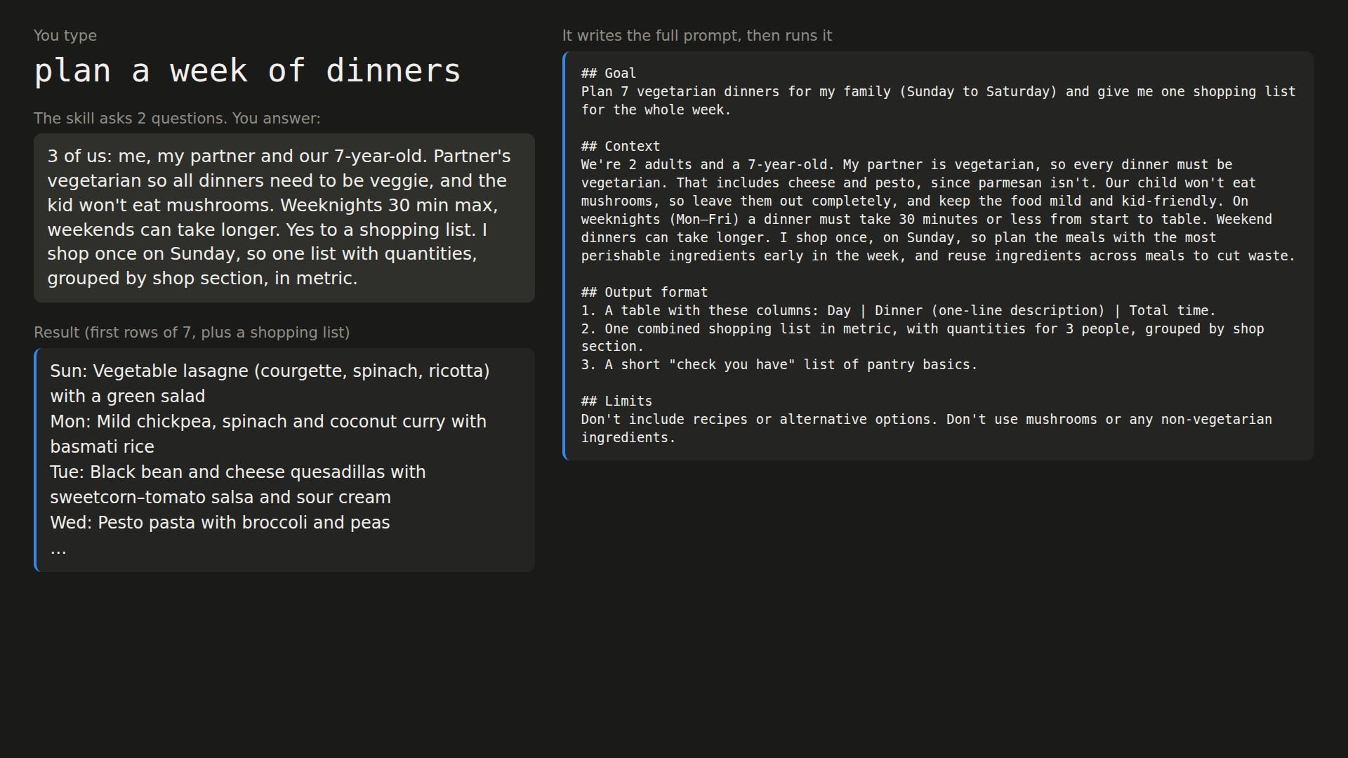 The messy request, the built prompt and the start of the result