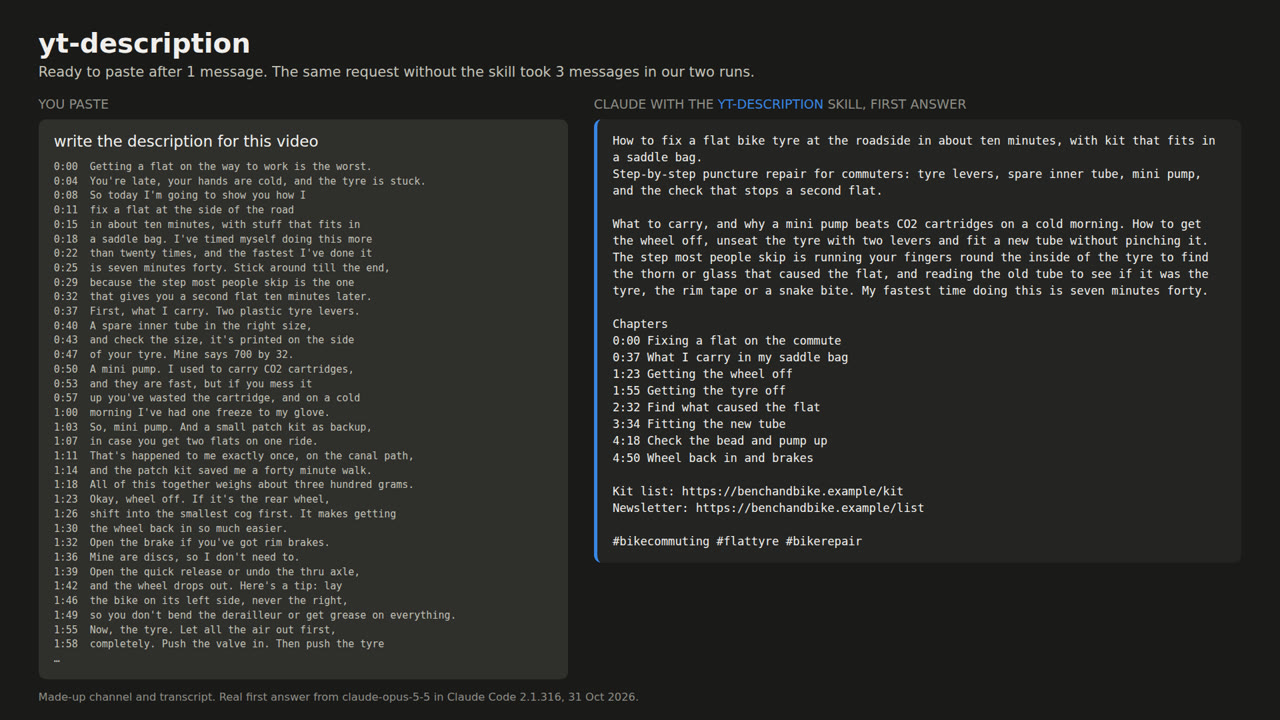 A flat-tyre transcript in, a finished YouTube description with chapters out, first try